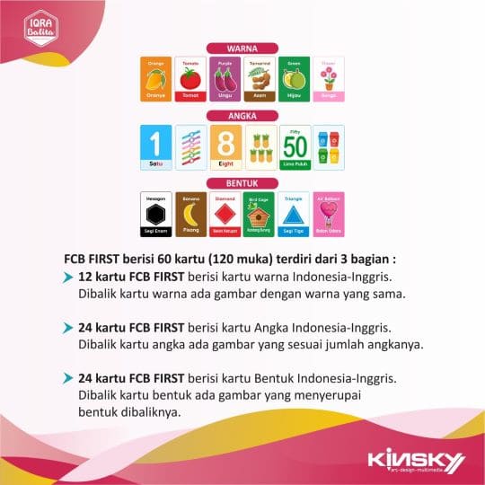 Flash Card Balita First [Warna - Angka - Bentuk] BOX SET / Kartu Belajar Anak