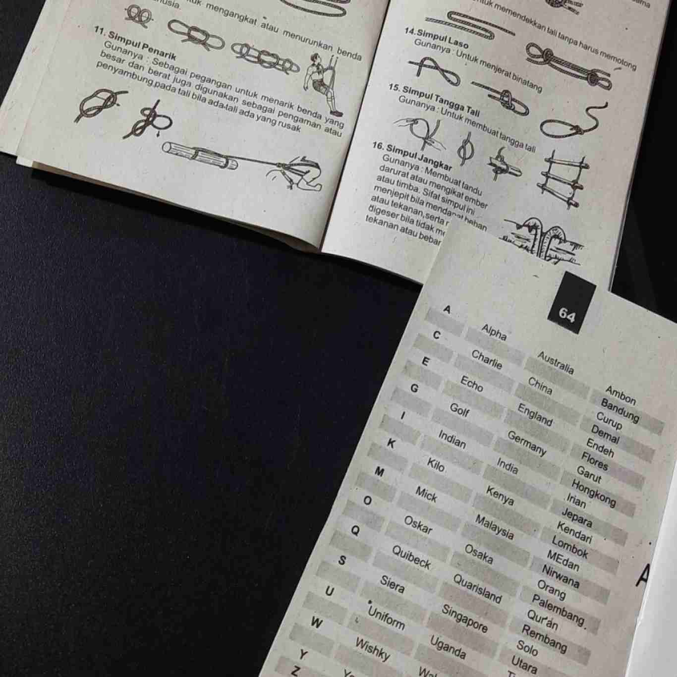 Buku Saku Pramuka