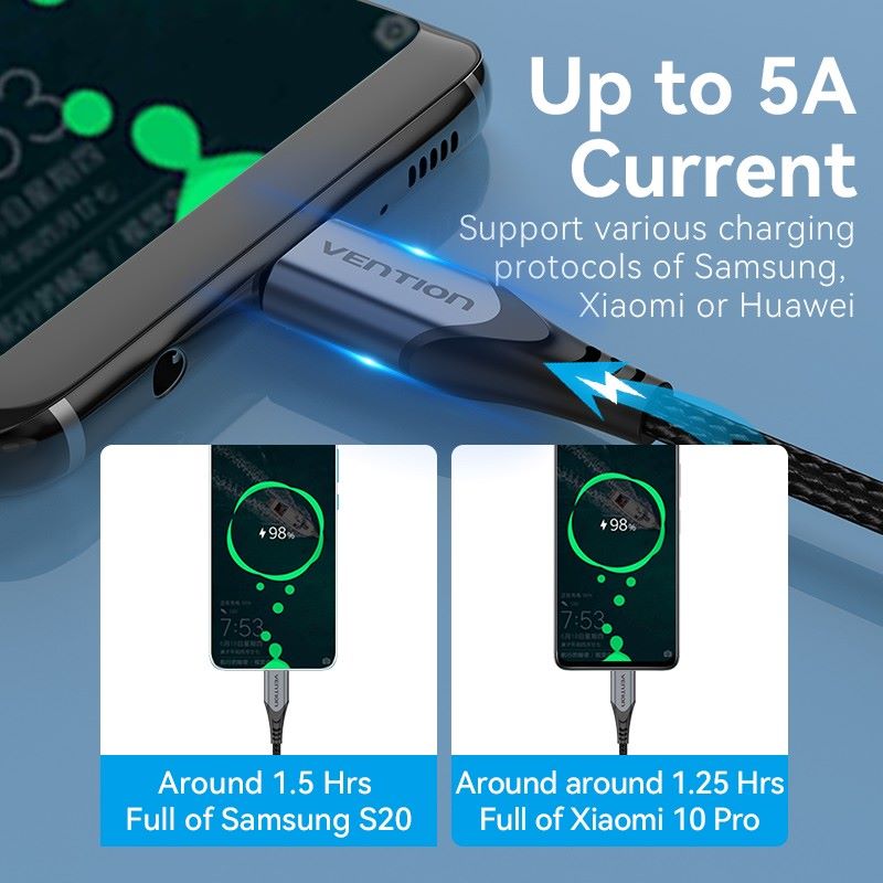 Vention - Kabel USB 2.0 C Male to C Male 1M dan 1.5M Aluminium Alloy Gray TADHF TADHG / Kabel Data