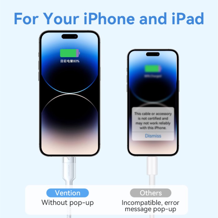 Vention - Kabel USB 2.0 C Male - Lightning Male 2.4A 1M Black LAMBF dan White LAMWF / Kabel Data