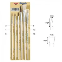 Kuas Lukis Joyko Set Brush BR-1 Flat dan Round