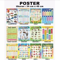 Poster Belajar Anak / Poster Edukasi Anak / Poster Abjad, Angka, Hewan, Dll