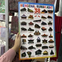 Rumah Adat