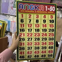 Angka