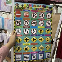 Rambu-Rambu