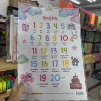 Alfabet & Angka