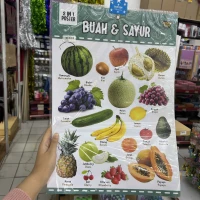 Buah & Sayur