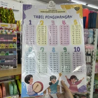 Pengurangan & Belajar Berhitung 