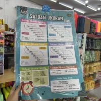 Satuan Ukuran