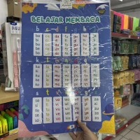 Belajar Membaca