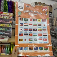 Bendera Negara Di Dunia