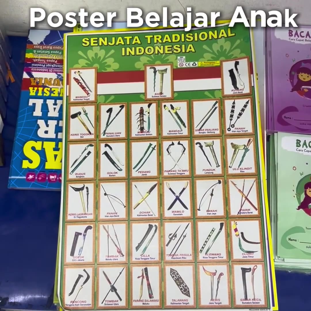 Video review Poster Belajar Anak / Poster Edukasi Anak / Poster Abjad, Angka, Hewan, Dll